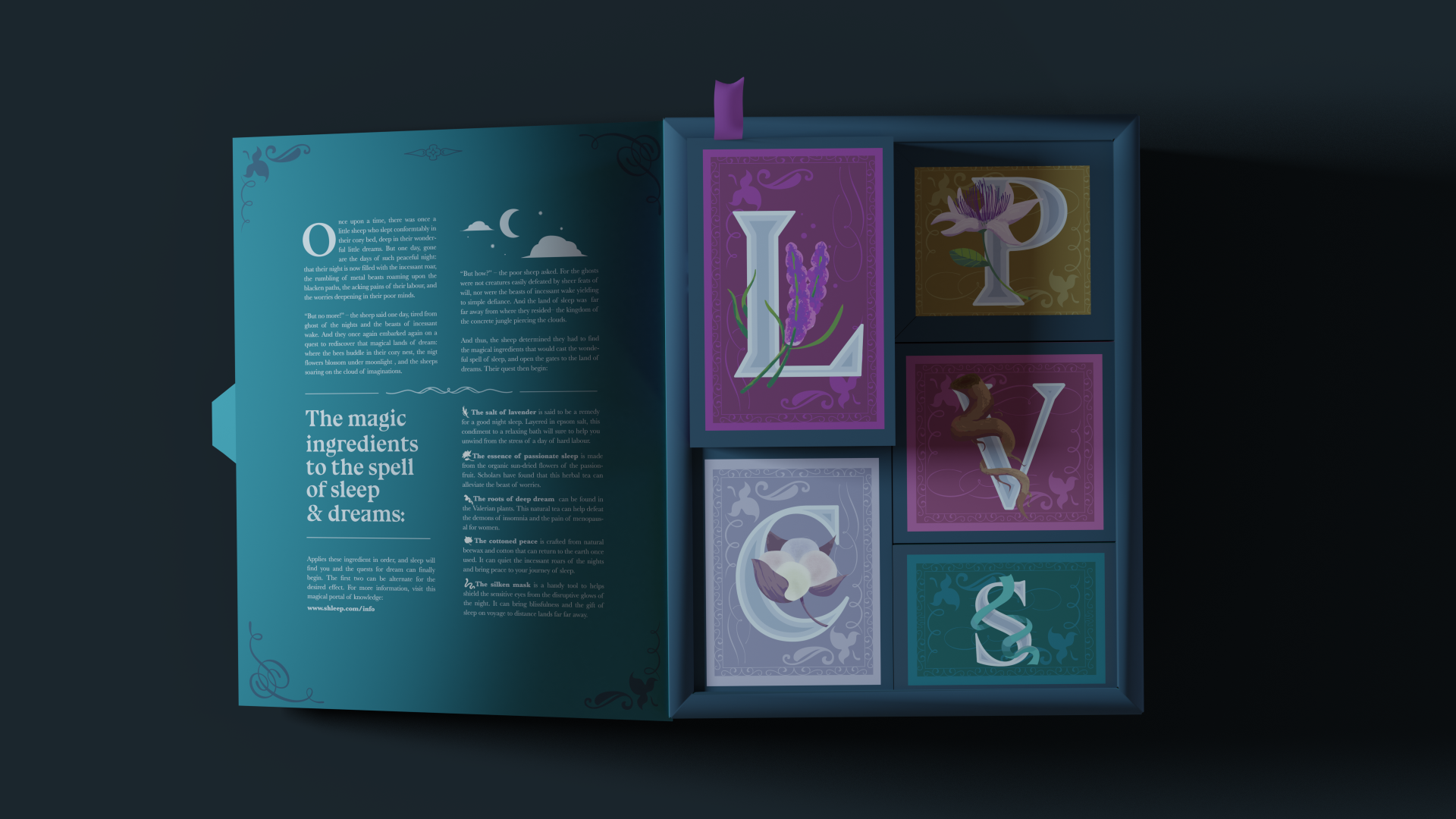 Shleep Kit opened overview